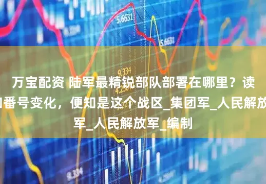 万宝配资 陆军最精锐部队部署在哪里？读透序列和番号变化，便知是这个战区_集团军_人民解放军_编制